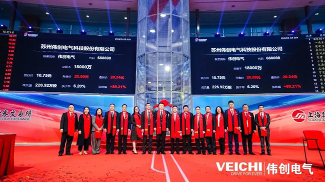 VEICHI listed